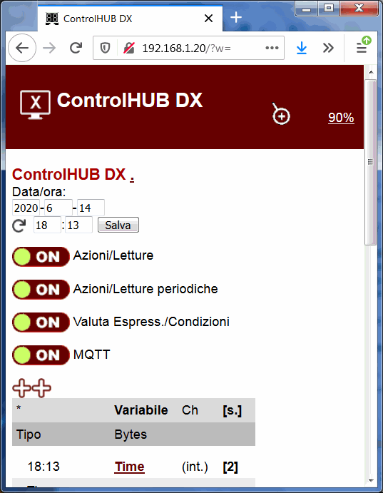 Control HUB dati