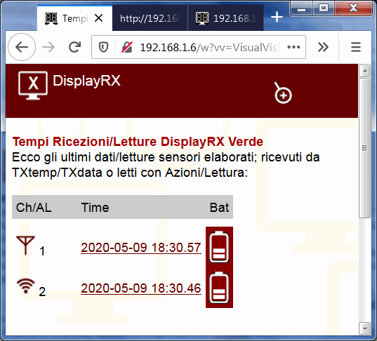 trasmissione wifi dati modbus